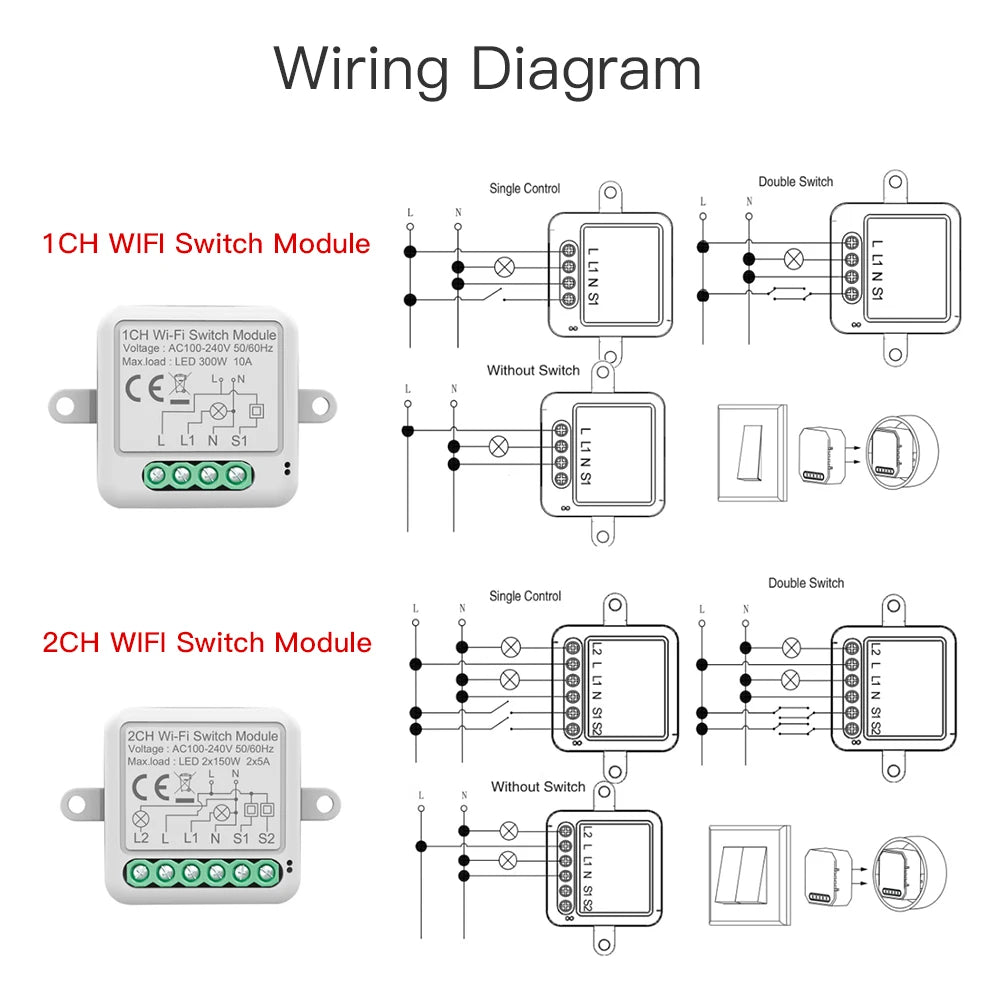 Tuya WiFi Zigbee Smart Switch Module