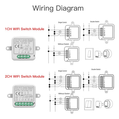 Tuya WiFi Zigbee Smart Switch Module